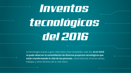 Inventos Tecnológicos De 2016