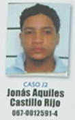 Jonas-Aquiles-Castillo-Rijo