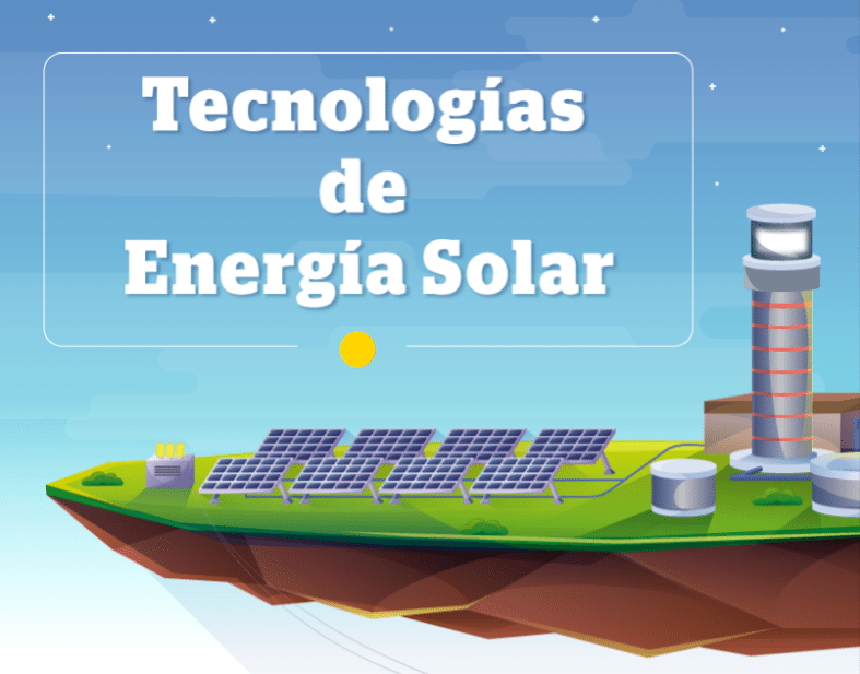 Tecnología De Energía Solar
